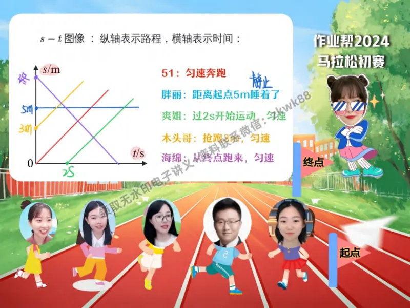 《21.课堂笔记主讲课中笔记_2025初二网课_25初二物理_25初二刘怡物理（作业帮）_秋季上-暑假班A+_课堂笔记》第6页预览