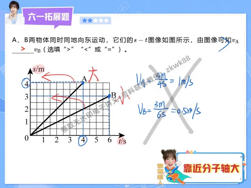 《21.课堂笔记主讲课中笔记_2025初二网课_25初二物理_25初二刘怡物理（作业帮）_秋季上-暑假班A+_课堂笔记》第9页预览
