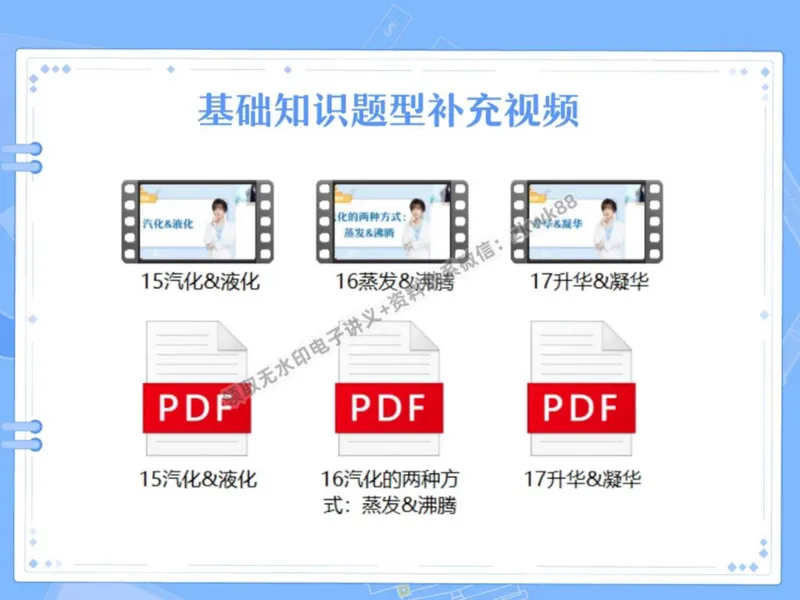 《01.课堂笔记主讲课中笔记_2025初二网课_25初二物理_25初二刘怡物理（作业帮）_秋季下-秋季班A+_课堂笔记》第10页预览