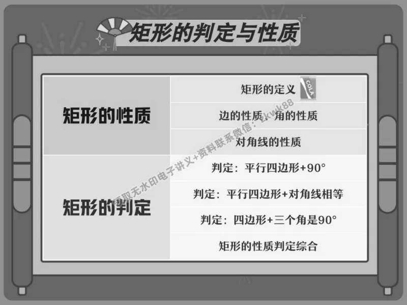 《07.课堂笔记主讲课中笔记_2025初二网课_25初二数学_25初二徐丝雨数学（作业帮）_春季上-寒假班A+_课堂笔记》第10页预览