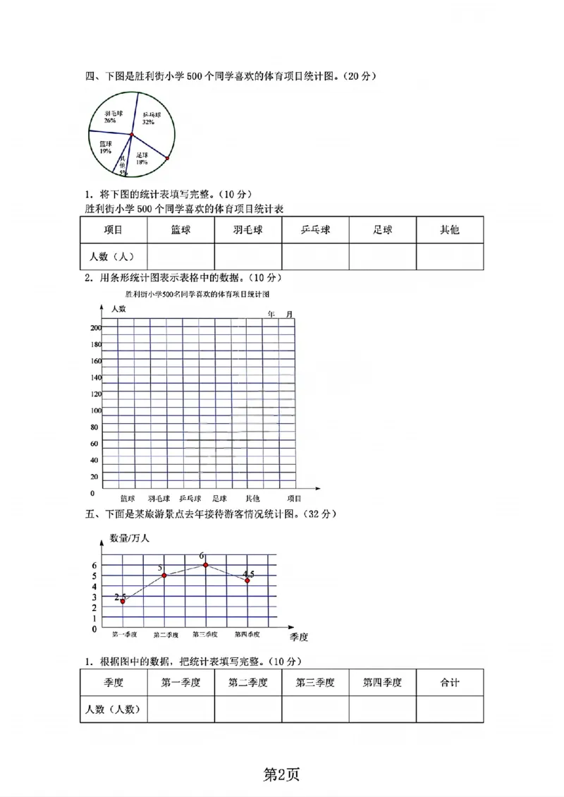 《六年级（下）数学第五单元检测卷《青岛63版》_赠送2026小学1-6年级资料合集(按需自取)_六年级_六年级（下）数学第五单元检测卷《青岛63版》》第2页预览