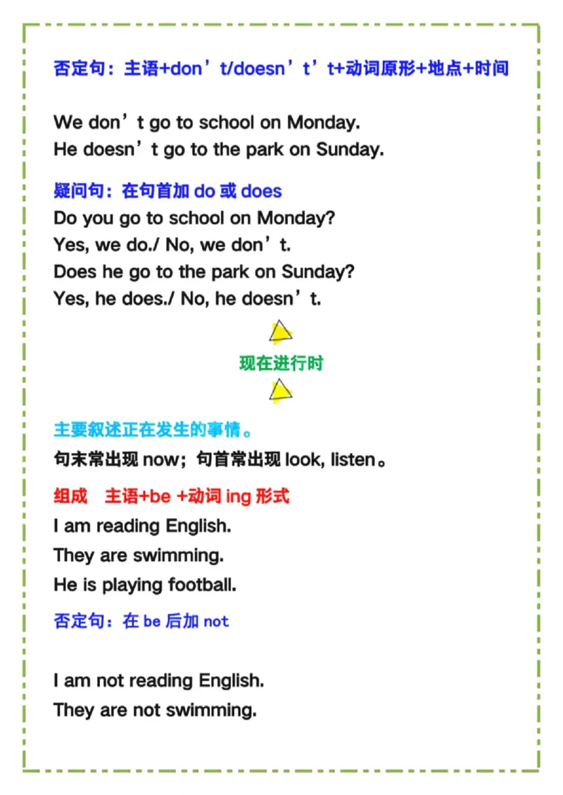 《六年级（下）英语必须掌握的四大时态《人教版PEP》_赠送2026小学1-6年级资料合集(按需自取)_六年级_六年级（下）英语必须掌握的四大时态《人教版PEP》》第2页预览