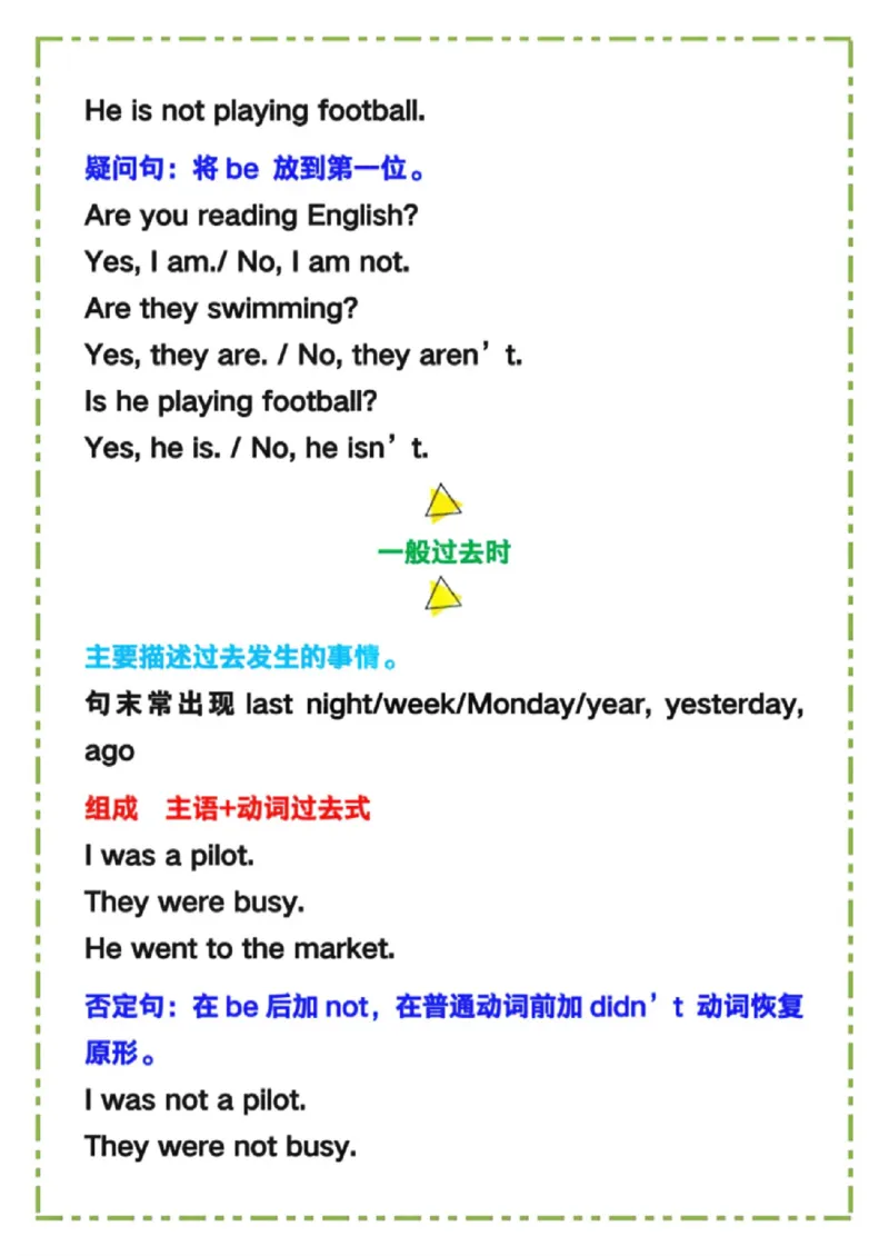 《六年级（下）英语必须掌握的四大时态《人教版PEP》_赠送2026小学1-6年级资料合集(按需自取)_六年级_六年级（下）英语必须掌握的四大时态《人教版PEP》》第3页预览