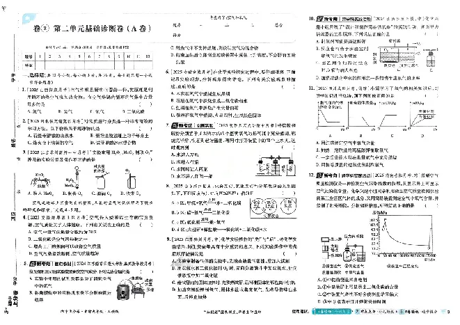 《2026《初中上分卷•化学》9全(RJ)_2026版初中《必刷题上分卷》9年级上册（7科全套）》第5页预览