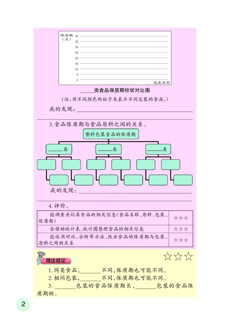 《四年级（上）科学学生活动手册《大象版》_赠送2026小学1-6年级资料合集(按需自取)_四年级_四年级（上）科学学生活动手册《大象版》》第6页预览