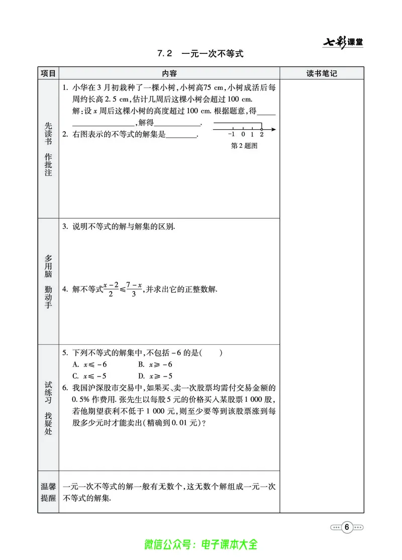 《沪科版7b_初中《预习卡》_初中数学_初中数学预习卡(沪科版)》第7页预览