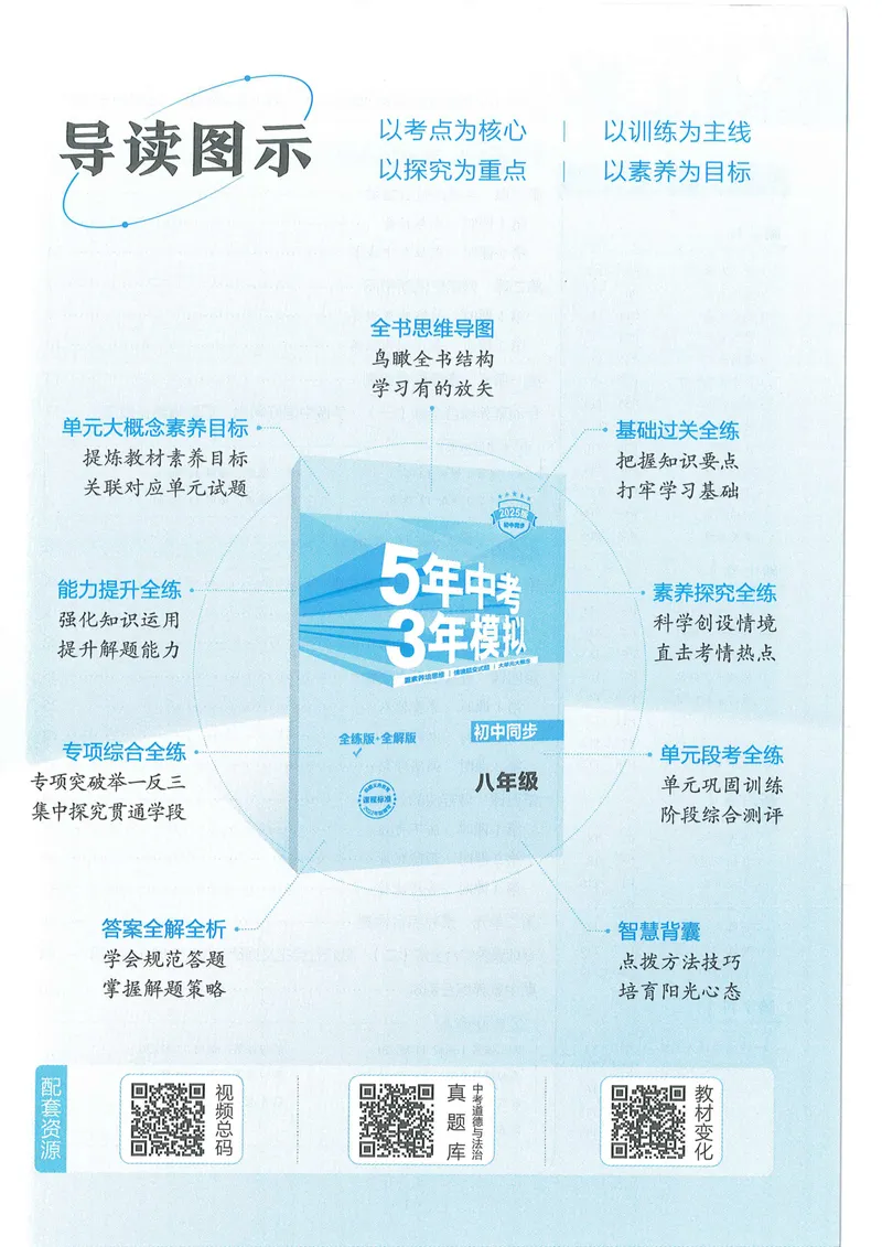 《53-初中同步-8上-道法人教版全练版_初中全科目同步习题+精品试卷（7-9年级）_25秋初中道法《同步习题+精品试卷》_初中道法7-9年级上册试卷(1)_《53全练版》2024秋_8年级上册》第3页预览