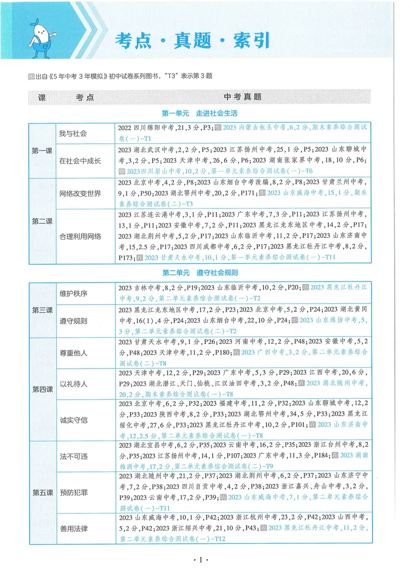 《53-初中同步-8上-道法人教版全练版_初中全科目同步习题+精品试卷（7-9年级）_25秋初中道法《同步习题+精品试卷》_初中道法7-9年级上册试卷(1)_《53全练版》2024秋_8年级上册》第8页预览