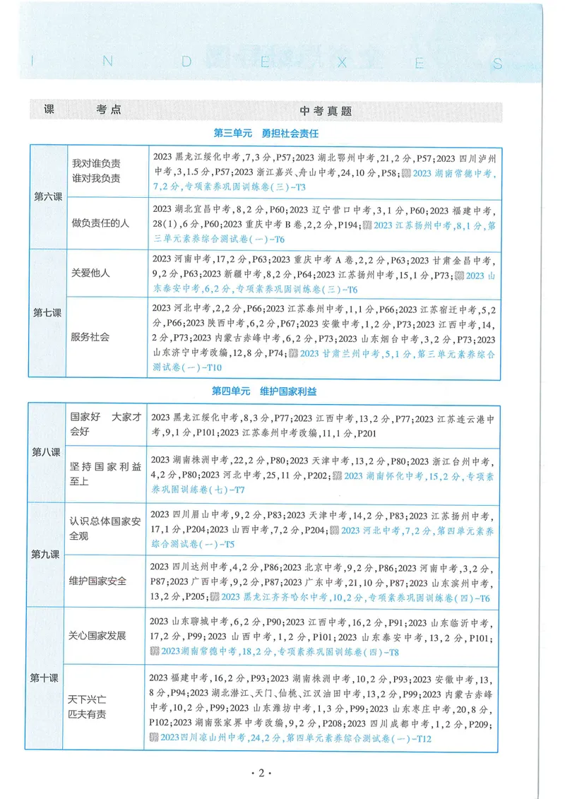 《53-初中同步-8上-道法人教版全练版_初中全科目同步习题+精品试卷（7-9年级）_25秋初中道法《同步习题+精品试卷》_初中道法7-9年级上册试卷(1)_《53全练版》2024秋_8年级上册》第9页预览