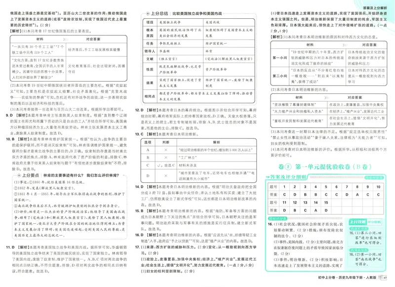 《2025《历史•上分卷》九下册(人教)上分解析_初中全科目同步习题+精品试卷（7-9年级）_25秋初中历史《同步习题+精品试卷》_下册_《初中上分卷》25春》第5页预览