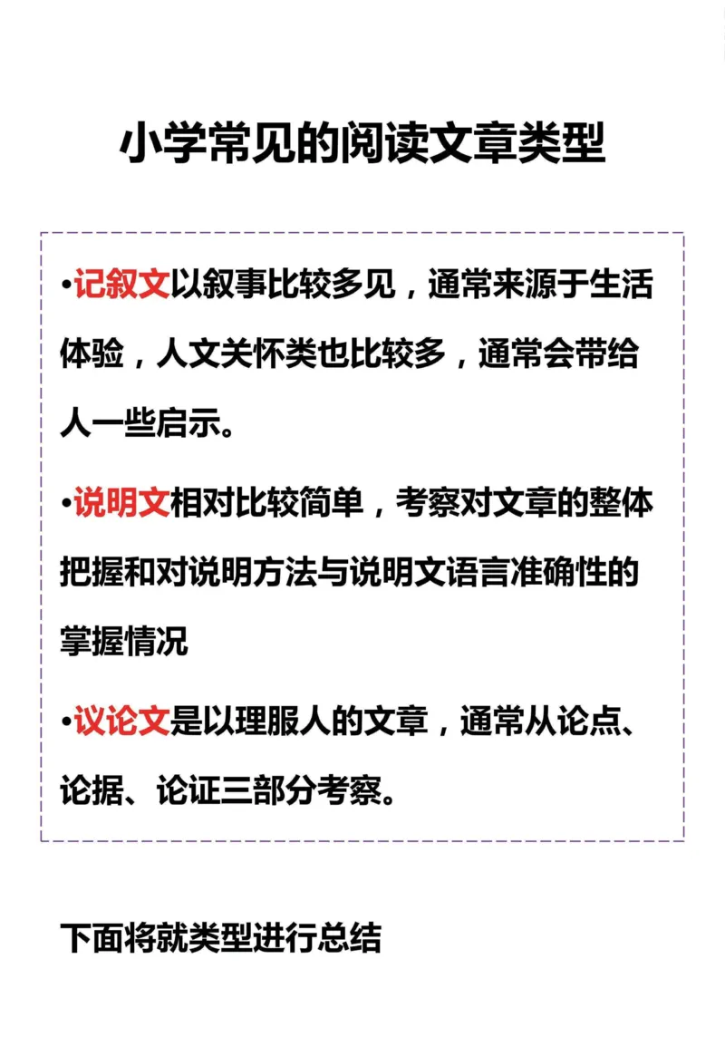 《六年级（下）语文常见阅读文章题型总结_赠送2026小学1-6年级资料合集(按需自取)_六年级》第2页预览