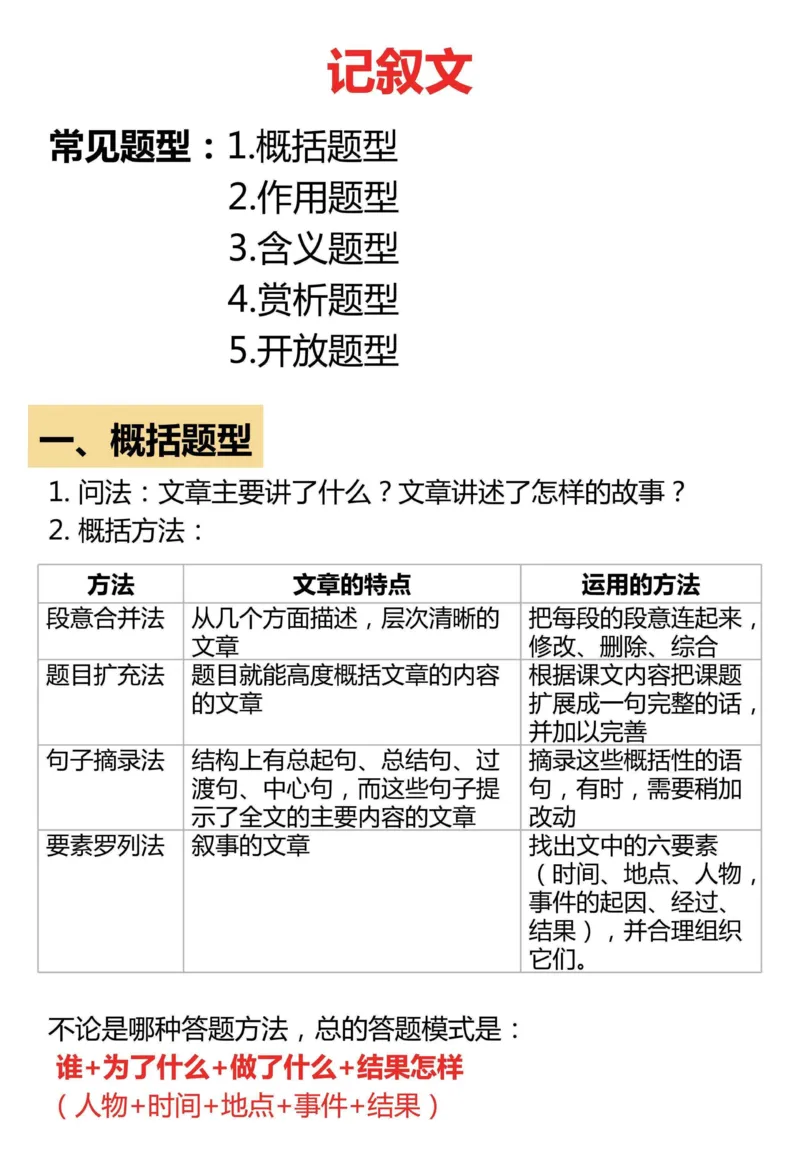《六年级（下）语文常见阅读文章题型总结_赠送2026小学1-6年级资料合集(按需自取)_六年级》第3页预览