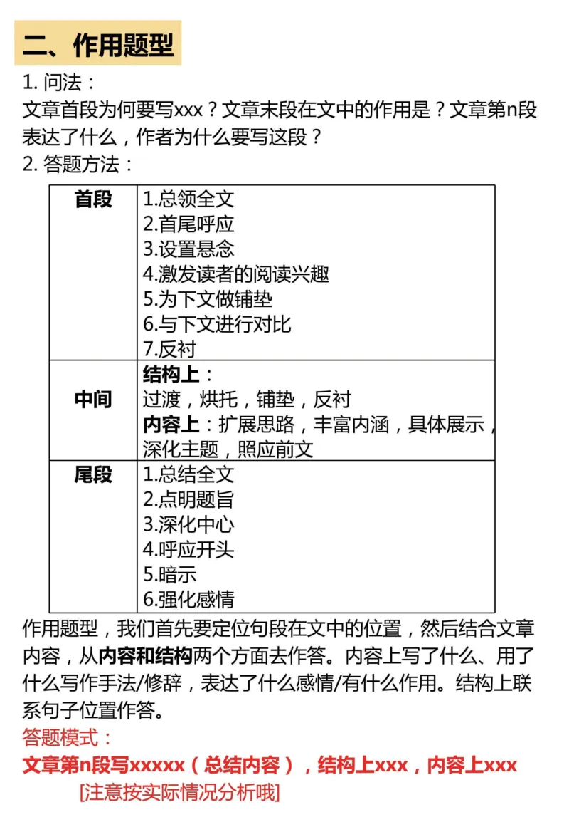 《六年级（下）语文常见阅读文章题型总结_赠送2026小学1-6年级资料合集(按需自取)_六年级》第4页预览