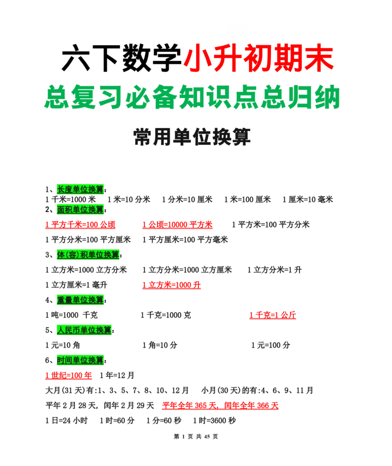 《六年级（下）数学小升初总复习知识汇总_赠送2026小学1-6年级资料合集(按需自取)_六年级_六年级（下）数学小升初总复习知识汇总》第1页预览