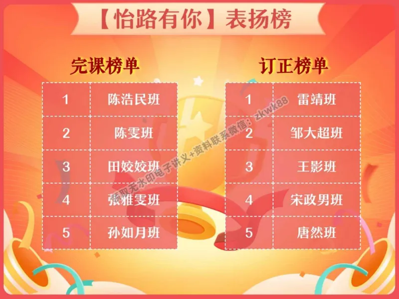 《24.课堂笔记主讲课中笔记_2025初二网课_25初二物理_25初二刘怡物理（作业帮）_秋季下-秋季班A+_课堂笔记》第2页预览