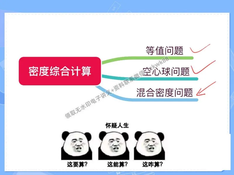《24.课堂笔记主讲课中笔记_2025初二网课_25初二物理_25初二刘怡物理（作业帮）_秋季下-秋季班A+_课堂笔记》第4页预览