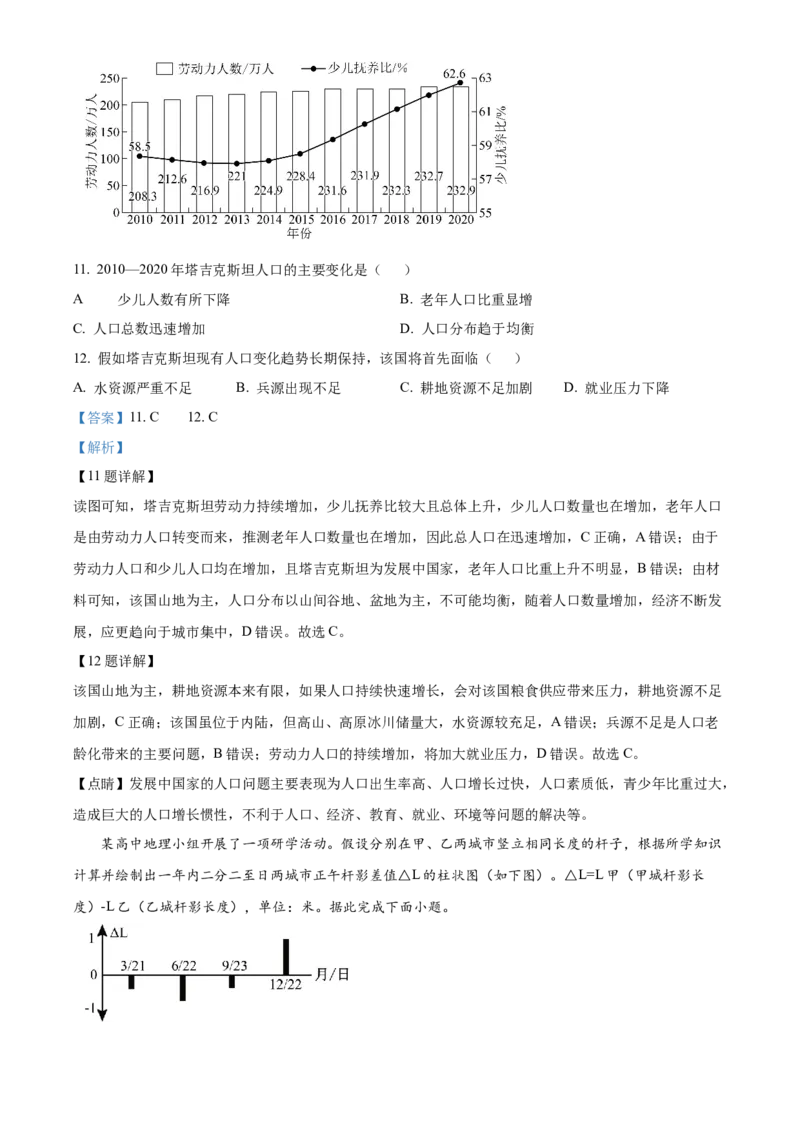 《陕西西安中学2025-2026学年高三下学期第三次模拟考试地理试题Word版含解析_12.2026年4月全国各地高考模拟卷_2026届陕西省西安中学高三下学期第三次模拟考试》第6页预览