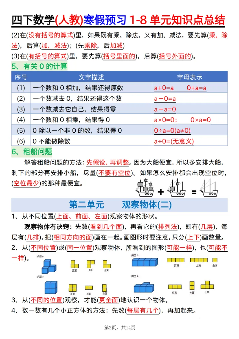 《四年级(下)数学寒假预习1-8单元知识点总结14页_赠送2026小学1-6年级资料合集(按需自取)_四年级_四年级(下)数学寒假预习1-8单元知识点总结14页》第2页预览