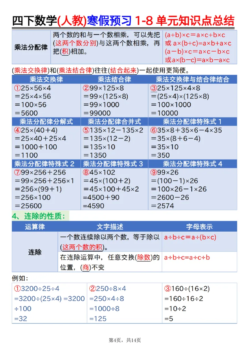 《四年级(下)数学寒假预习1-8单元知识点总结14页_赠送2026小学1-6年级资料合集(按需自取)_四年级_四年级(下)数学寒假预习1-8单元知识点总结14页》第4页预览