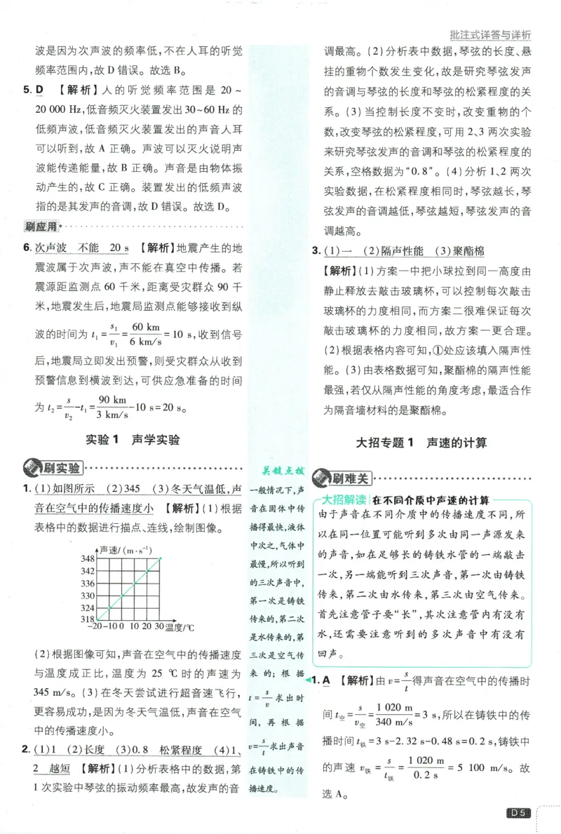 《初中必刷题-8上-物理江苏版批注式详答与详析_2026初中《必刷题》系列_🌲2026年必刷题初中上册各版本合集_🌲2026必刷题八上各科各版本合集》第6页预览