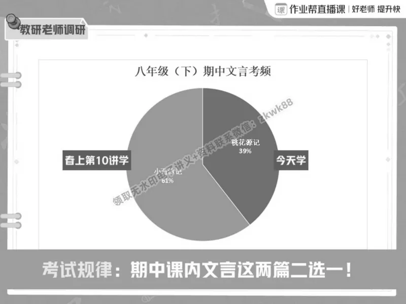 《05.课堂笔记主讲课中笔记_2025初二网课_25初二语文_25初二宋北平语文（作业帮）_春季上-寒假班A+_课堂笔记》第3页预览