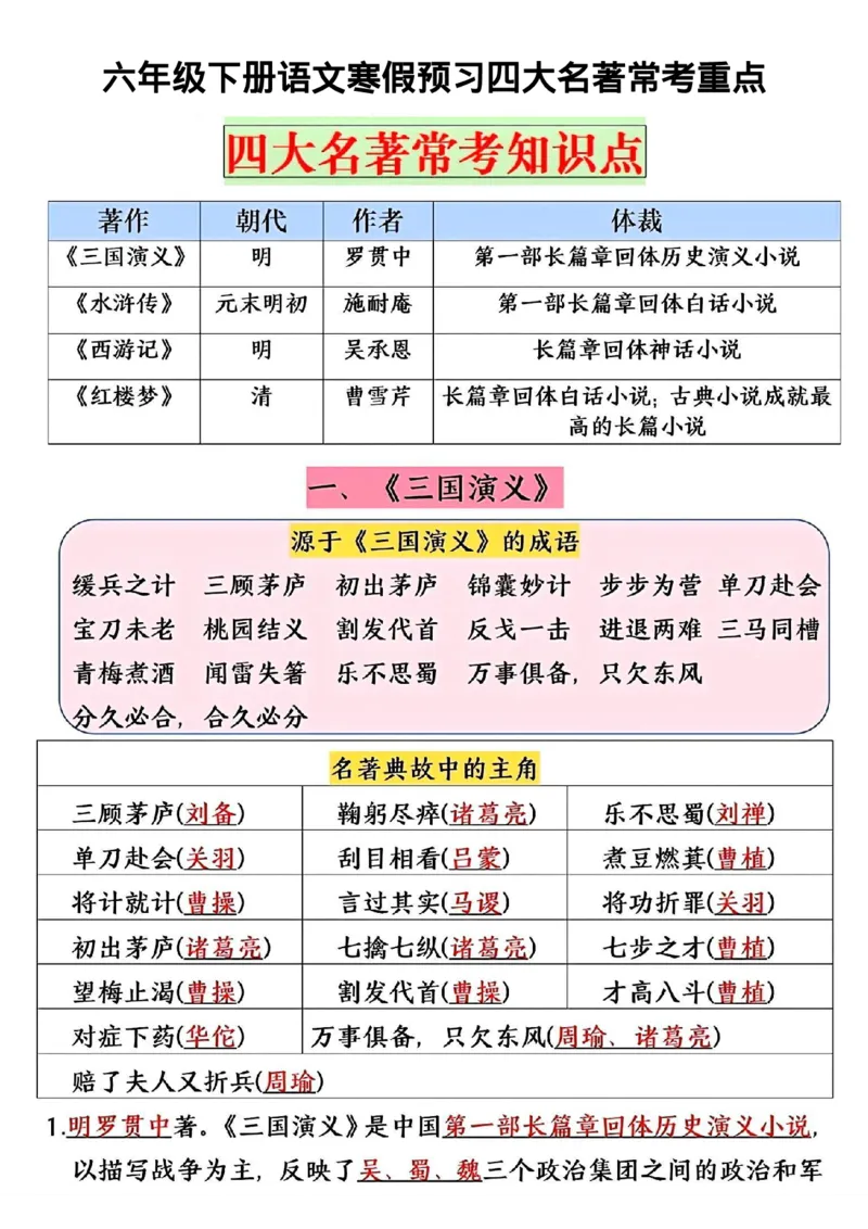 《六年级（下）语文四大名著常考重点（寒假预习）_赠送2026小学1-6年级资料合集(按需自取)_六年级_六年级（下）语文四大名著常考重点（寒假预习）》第1页预览