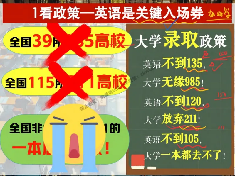 《17.课堂笔记主讲课中笔记_2025初二网课_25初二英语_25初二万雨露英语（作业帮）_秋季下-秋季班A+_课堂笔记》第8页预览