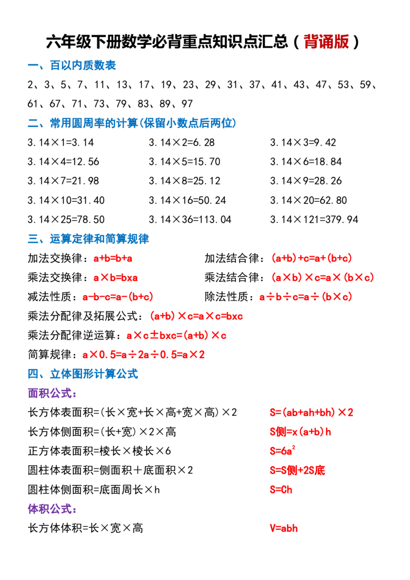 《六年级（下）数学必背重点知识点汇总_赠送2026小学1-6年级资料合集(按需自取)_六年级_六年级（下）数学必背重点知识点汇总》第1页预览