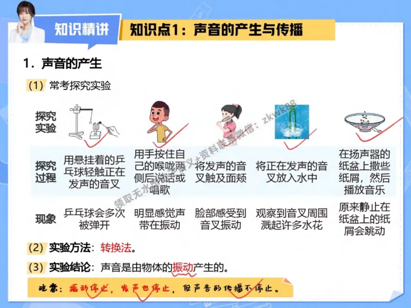 《24.课堂笔记主讲课中笔记_2025初二网课_25初二物理_25初二刘怡物理（作业帮）_秋季上-暑假班A+_课堂笔记》第5页预览