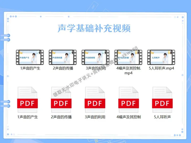 《24.课堂笔记主讲课中笔记_2025初二网课_25初二物理_25初二刘怡物理（作业帮）_秋季上-暑假班A+_课堂笔记》第8页预览