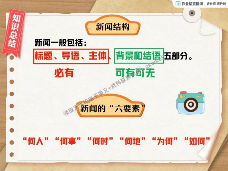 《18.课堂笔记主讲课中笔记_2025初二网课_25初二语文_25初二宋北平语文（作业帮）_秋季上-暑假班A+_课堂笔记》第3页预览