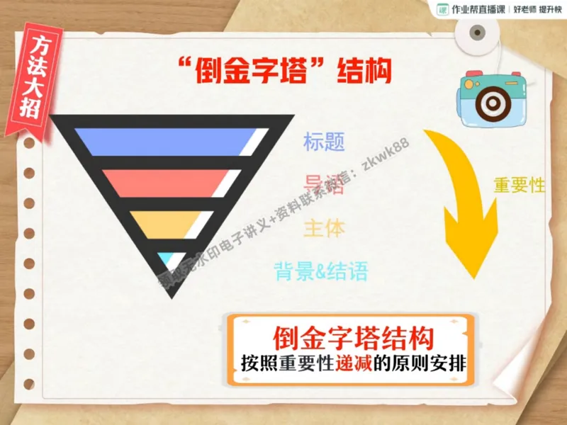 《18.课堂笔记主讲课中笔记_2025初二网课_25初二语文_25初二宋北平语文（作业帮）_秋季上-暑假班A+_课堂笔记》第4页预览