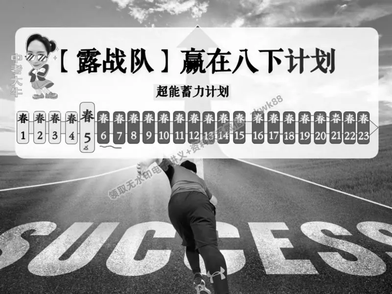 《09.课堂笔记主讲课中笔记_2025初二网课_25初二英语_25初二万雨露英语（作业帮）_春季上-寒假班A+_课堂笔记》第1页预览
