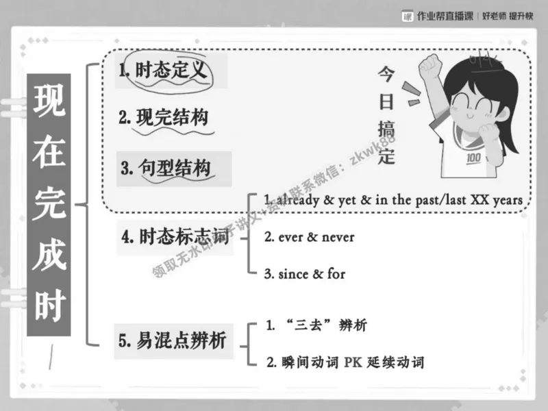 《09.课堂笔记主讲课中笔记_2025初二网课_25初二英语_25初二万雨露英语（作业帮）_春季上-寒假班A+_课堂笔记》第3页预览