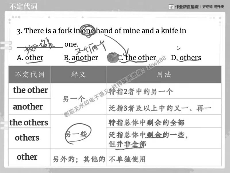 《16.课堂笔记主讲课中笔记_2025初二网课_25初二英语_25初二万雨露英语（作业帮）_春季上-寒假班A+_课堂笔记》第10页预览