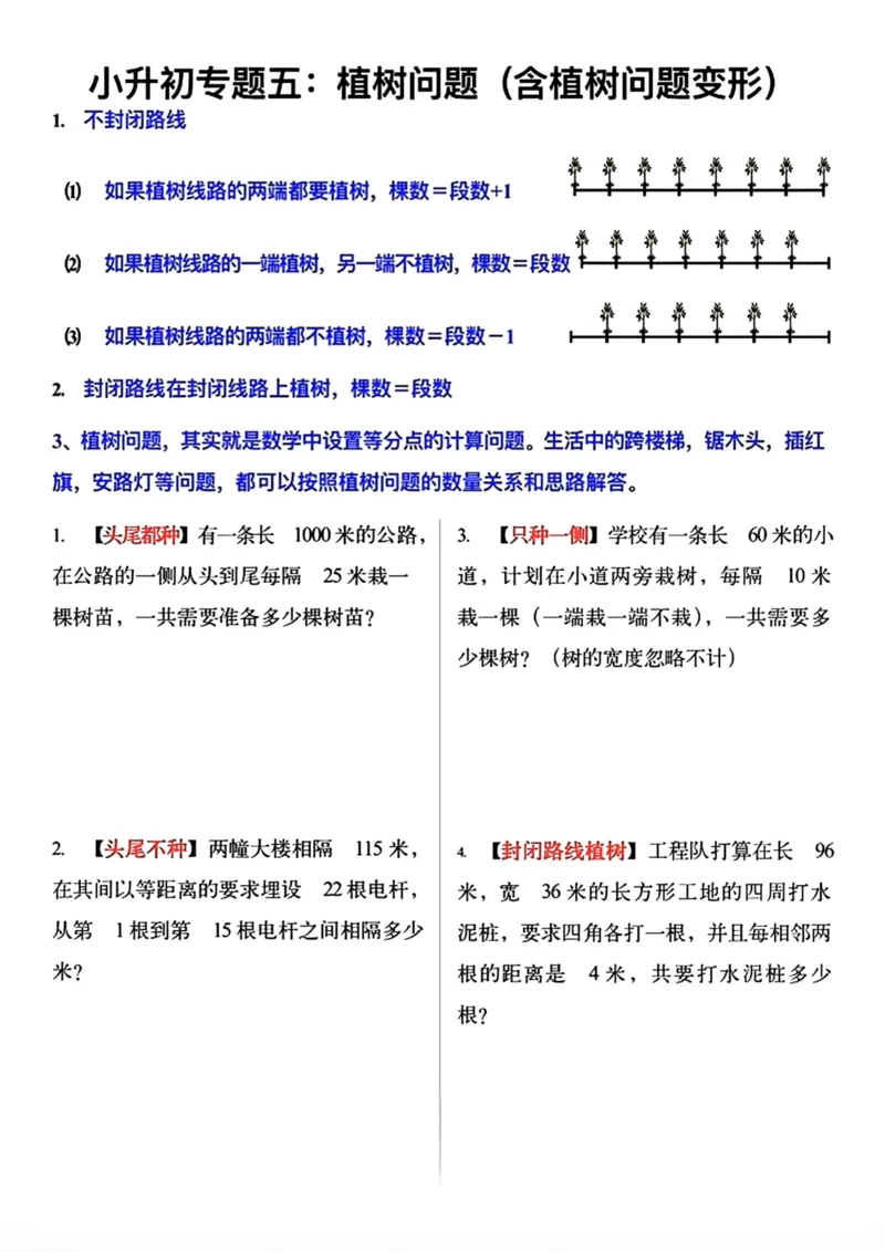 《六年级（下）数学小升初必考应用题12大专题_赠送2026小学1-6年级资料合集(按需自取)_六年级_六年级（下）数学小升初必考应用题12大专题》第5页预览