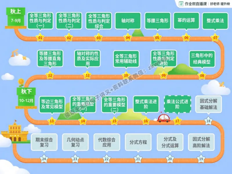 《10.课堂笔记主讲课中笔记_2025初二网课_25初二数学_25初二徐丝雨数学（作业帮）_秋季下-秋季班A+_课堂笔记》第2页预览