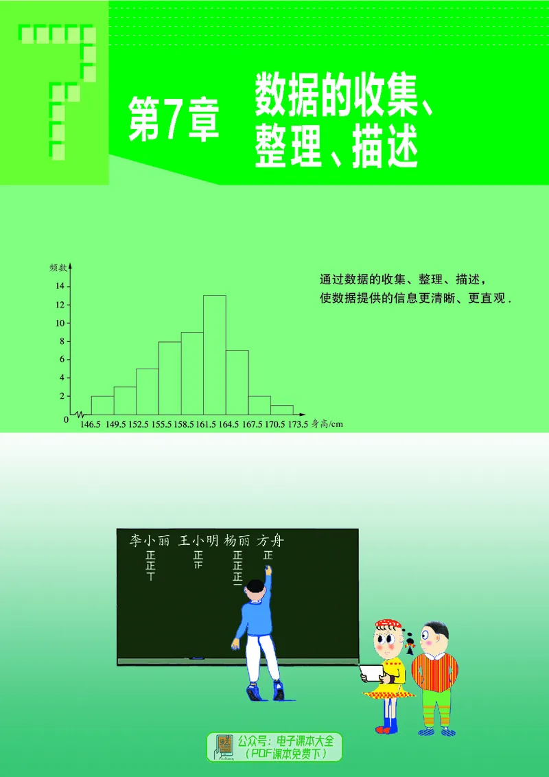 《初中数学八年级下册_初中数学_苏教版》第7页预览