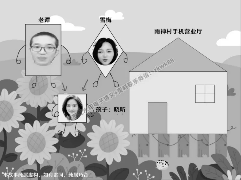 《11.课堂笔记主讲课中笔记_2025初二网课_25初二数学_25初二徐丝雨数学（作业帮）_春季上-寒假班A+_课堂笔记》第7页预览