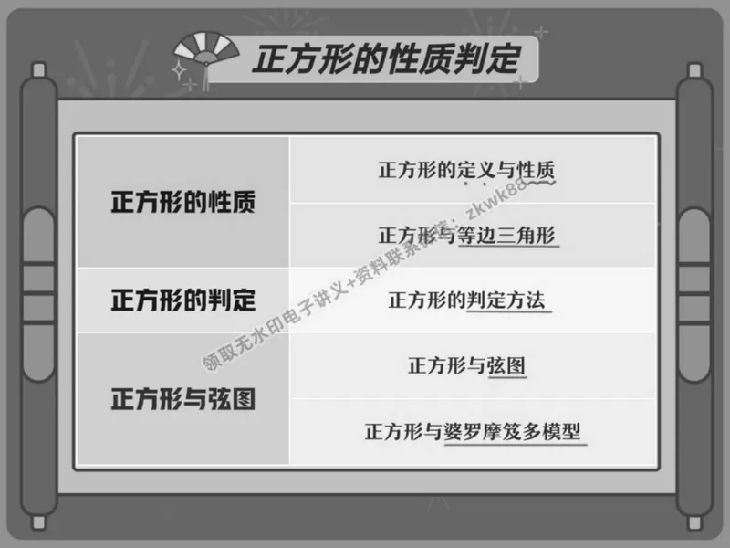 《11.课堂笔记主讲课中笔记_2025初二网课_25初二数学_25初二徐丝雨数学（作业帮）_春季上-寒假班A+_课堂笔记》第9页预览