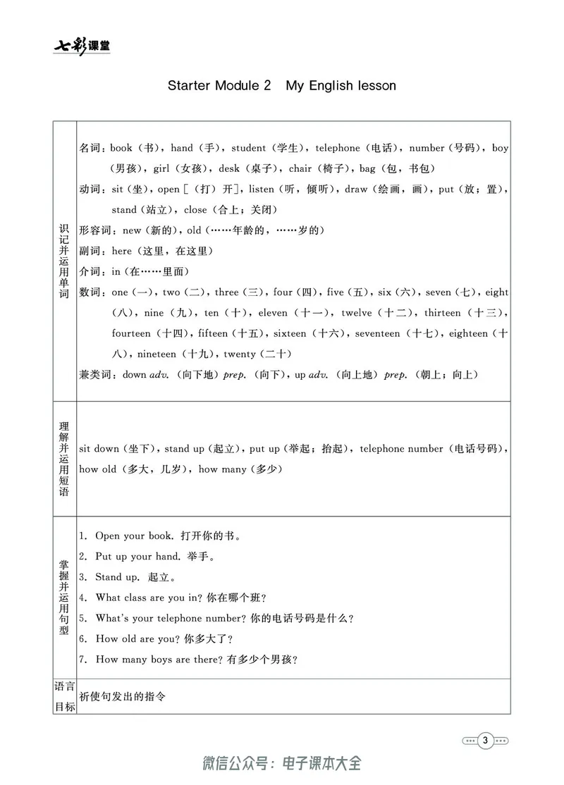 《英语外研版7a预习卡_初中《预习卡》_初中英语_初中英语预习卡(外研版)》第4页预览
