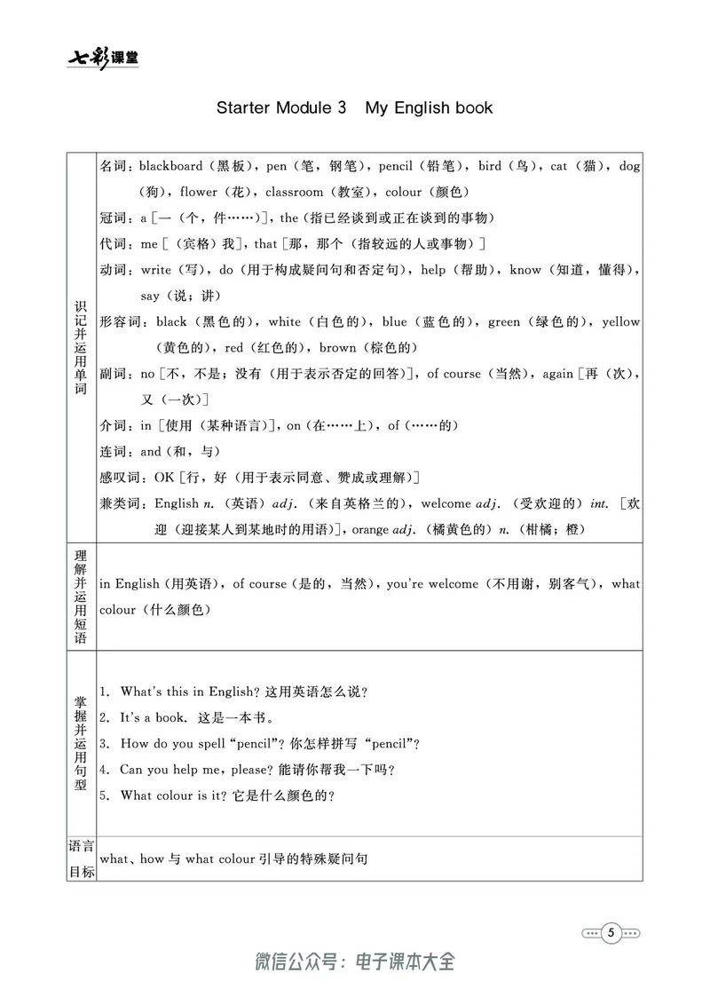 《英语外研版7a预习卡_初中《预习卡》_初中英语_初中英语预习卡(外研版)》第6页预览