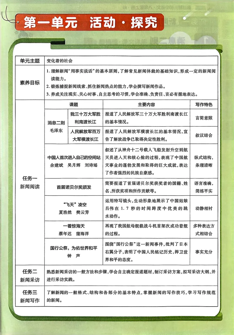 《2025秋八上语文教材帮_初中全科目同步习题+精品试卷（7-9年级）_25秋初中语文《同步习题+精品试卷》_初中语文试卷7-9年级上册(1)_《教材帮》2025秋_8年级上册（25秋新教材）》第7页预览