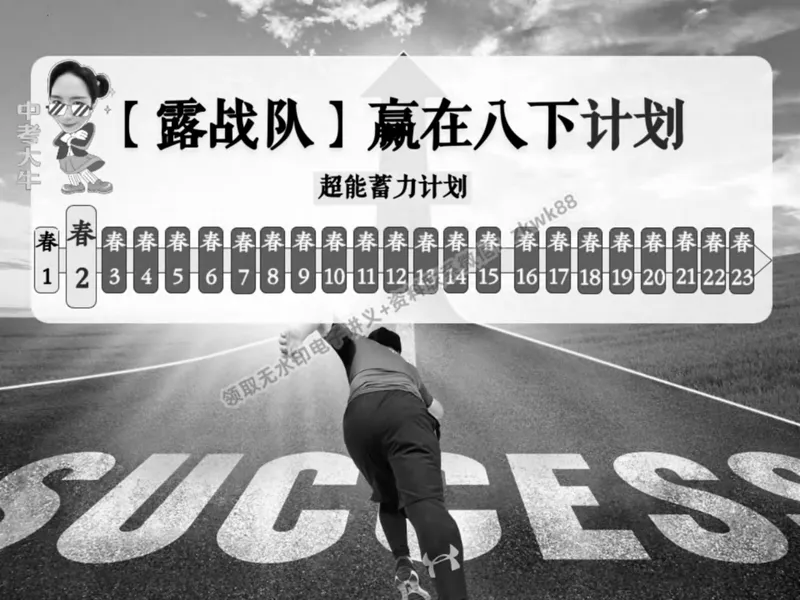 《03.课堂笔记主讲课中笔记_2025初二网课_25初二英语_25初二万雨露英语（作业帮）_春季上-寒假班A+_课堂笔记》第1页预览