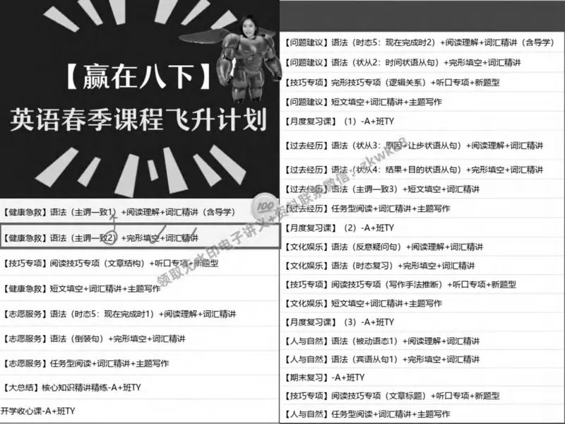 《03.课堂笔记主讲课中笔记_2025初二网课_25初二英语_25初二万雨露英语（作业帮）_春季上-寒假班A+_课堂笔记》第2页预览