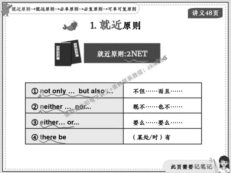 《03.课堂笔记主讲课中笔记_2025初二网课_25初二英语_25初二万雨露英语（作业帮）_春季上-寒假班A+_课堂笔记》第9页预览