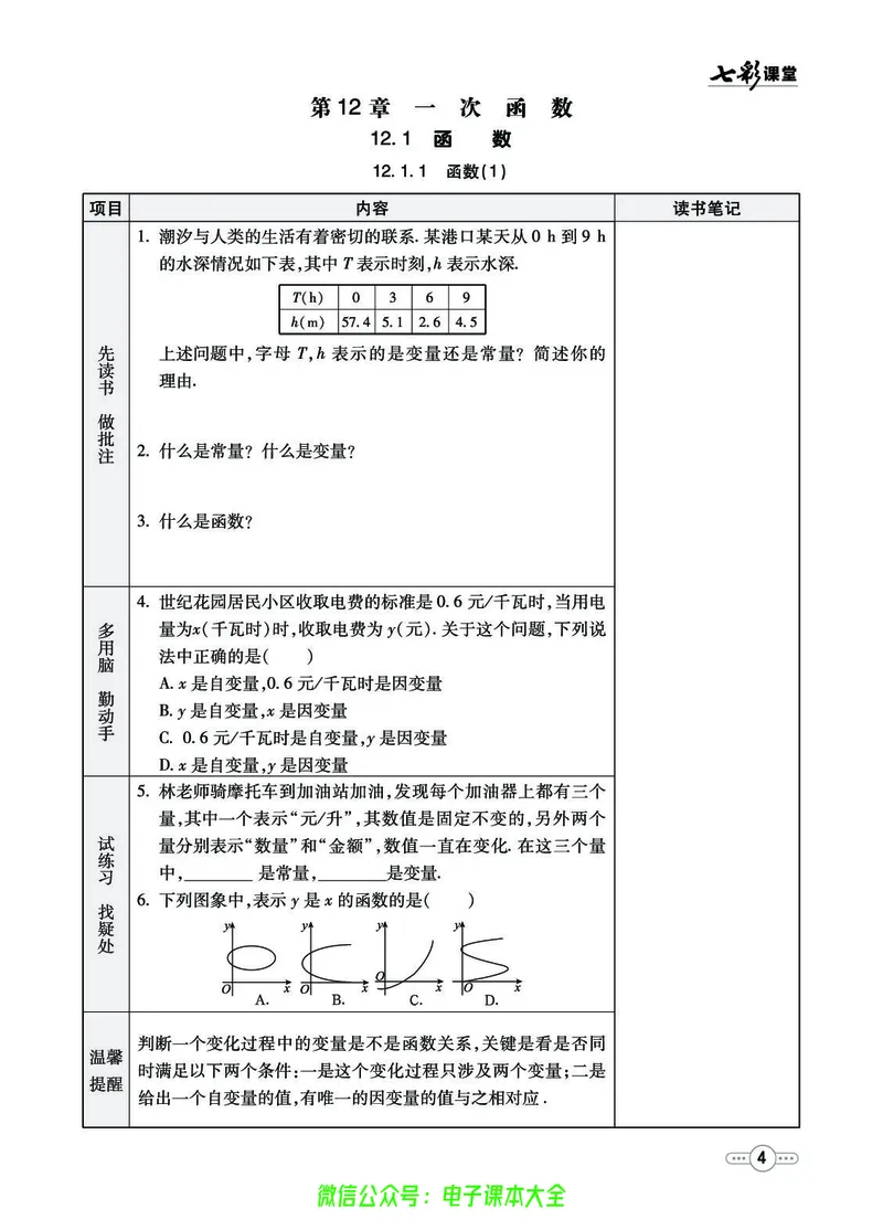 《数学沪科版8a预习卡_初中《预习卡》_初中数学_初中数学预习卡（沪科版）》第5页预览
