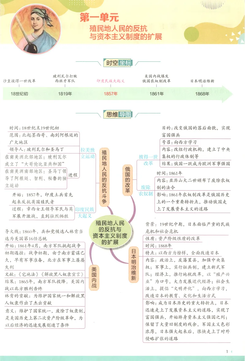 《2025《实验班提优训练》历史9下学霸攻略(人教)_初中全科目同步习题+精品试卷（7-9年级）_25秋初中历史《同步习题+精品试卷》_下册_《实验班提优训练》25春》第3页预览