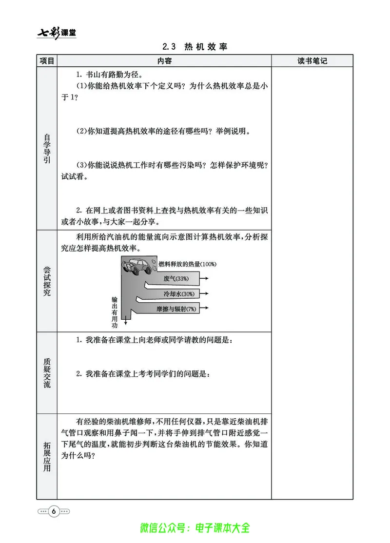 《物理教科版9a预习卡_初中《预习卡》_初中物理_教科版》第7页预览