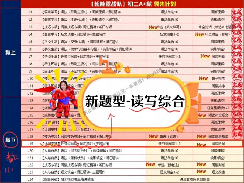《15.课堂笔记主讲课中笔记_2025初二网课_25初二英语_25初二万雨露英语（作业帮）_秋季下-秋季班A+_课堂笔记》第2页预览